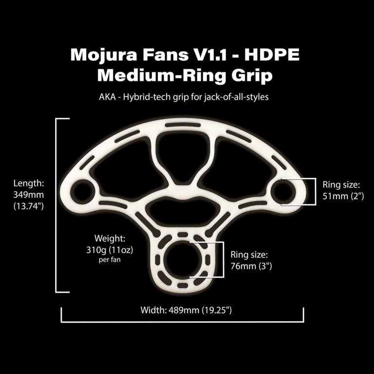 HDPE Mojura Fans V1.1 - 76mm dimensions