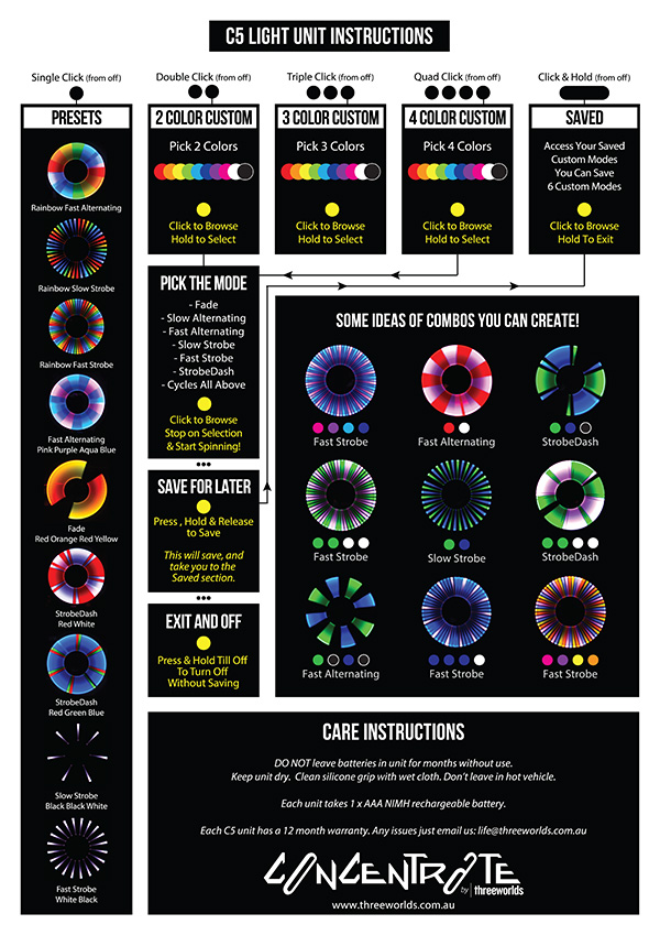 Threeworlds C5 light instructions