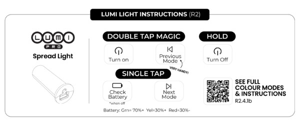 Threeworlds Lumi R2 Light Instrucions