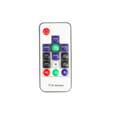 Echo RF Remote