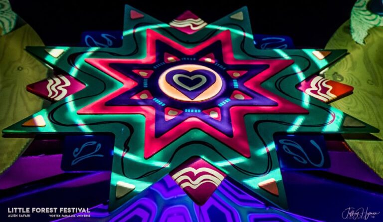 Enter The New Year – Flow DNA Community Blog